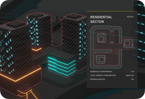 Interactive visualization for industrial processes